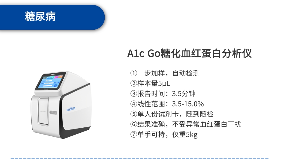 分级诊疗和医联体制度下，BetWay必威可为基层医院提供这些解决方案   