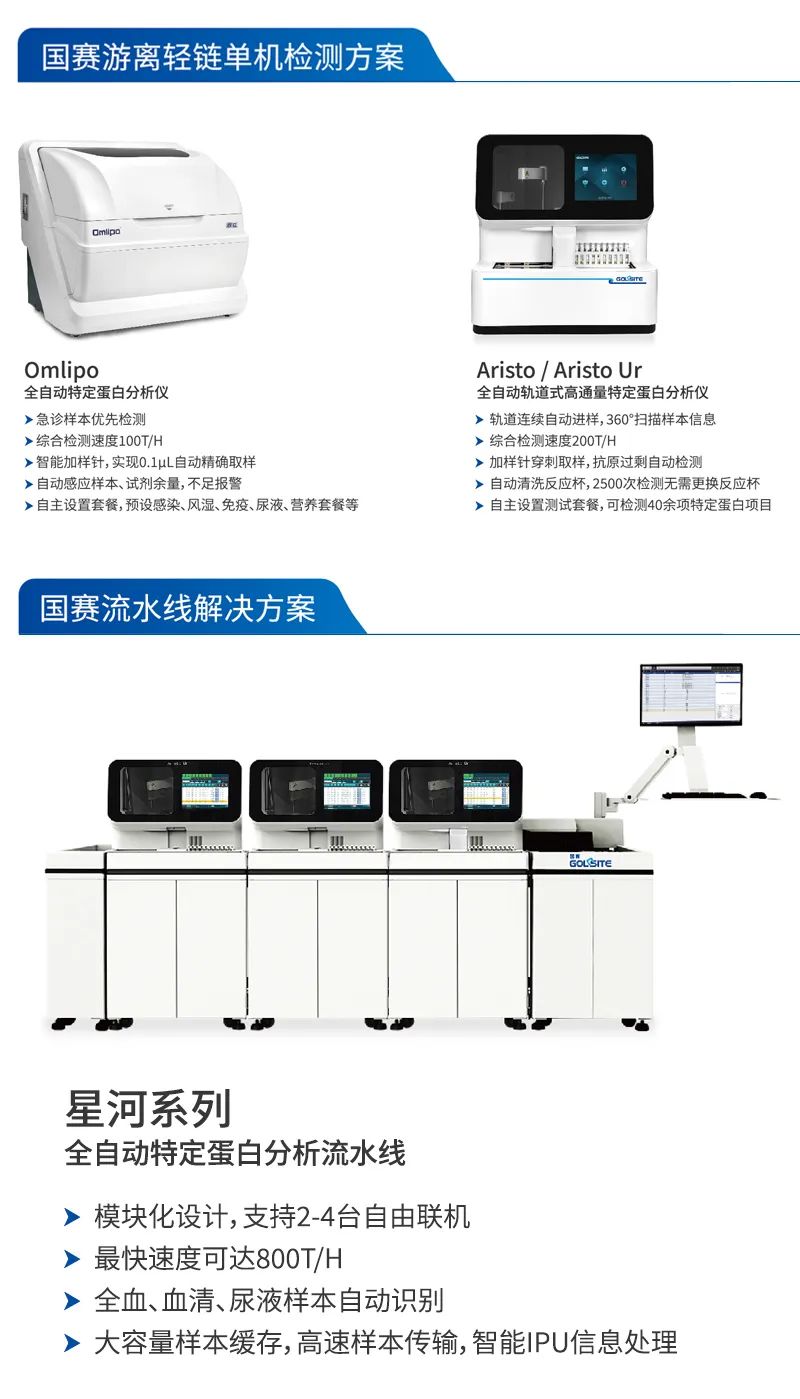 指南推荐浆细胞病诊断重要指标—BetWay必威生物新品推介