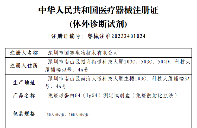 喜讯！BetWay必威生物一个月内再上新！