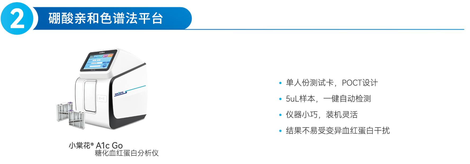 糖化血红蛋白分析-BetWay必威解决方案-Hb-2410-V1-印刷版OL_03.png