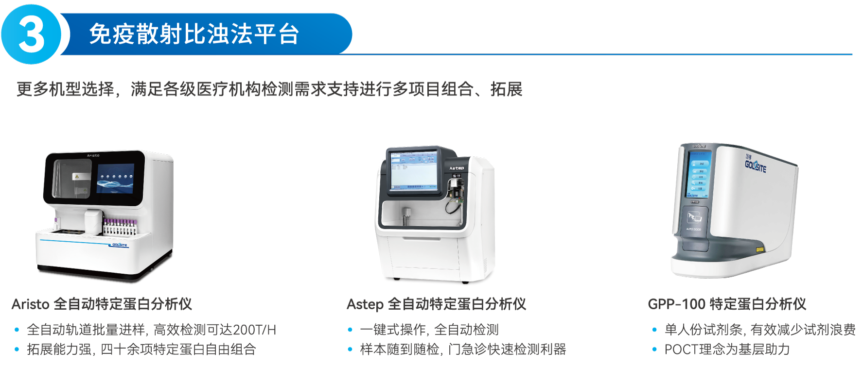 糖化血红蛋白分析-BetWay必威解决方案-Hb-2410-V1-印刷版OL_05.png